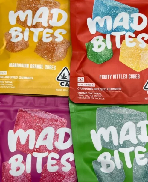 The Benefits of CBD Digital Art for Creative Professionals