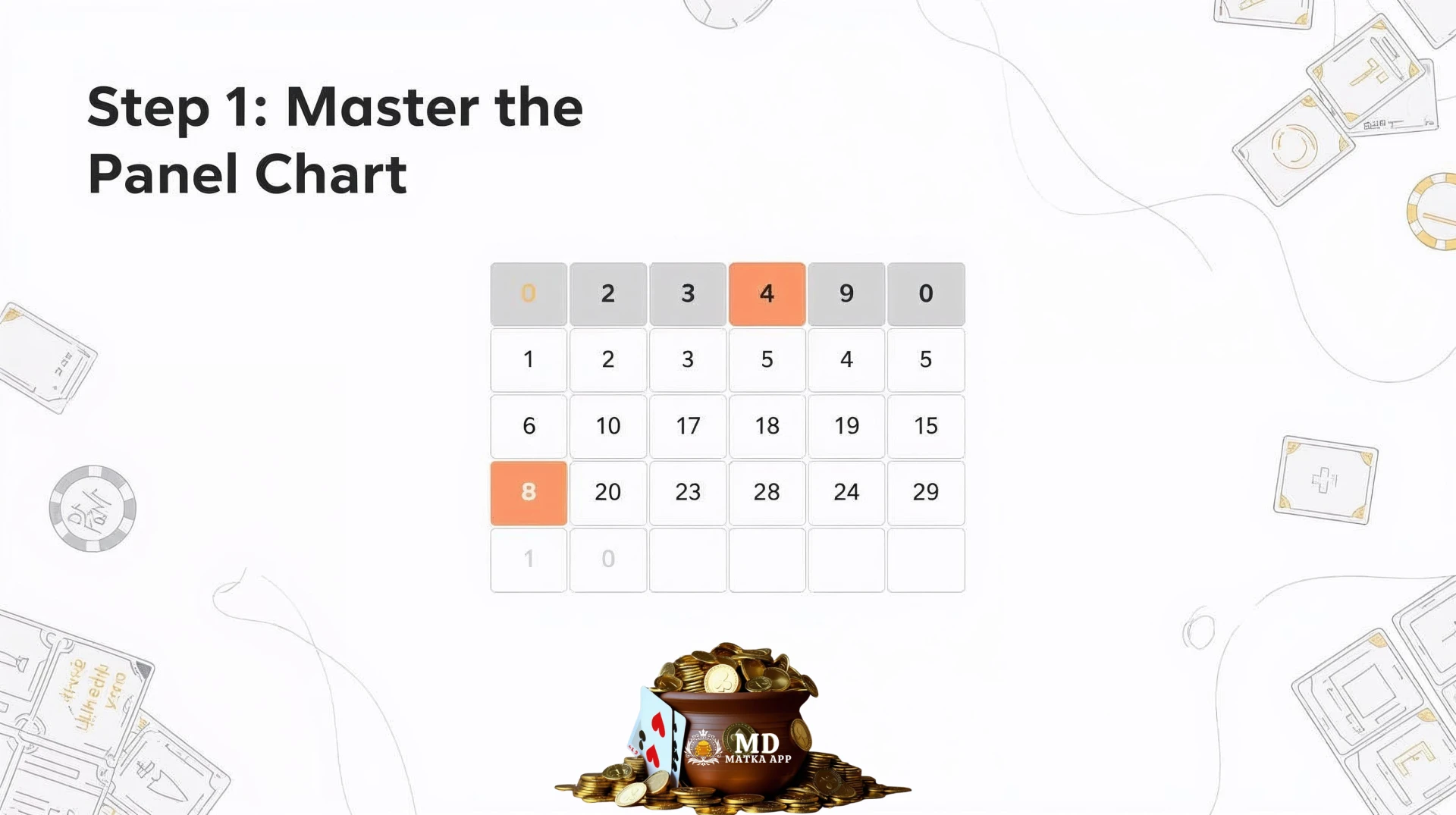 Md Matka: 5 Secrets to Boost Your Guessing Like a Pro