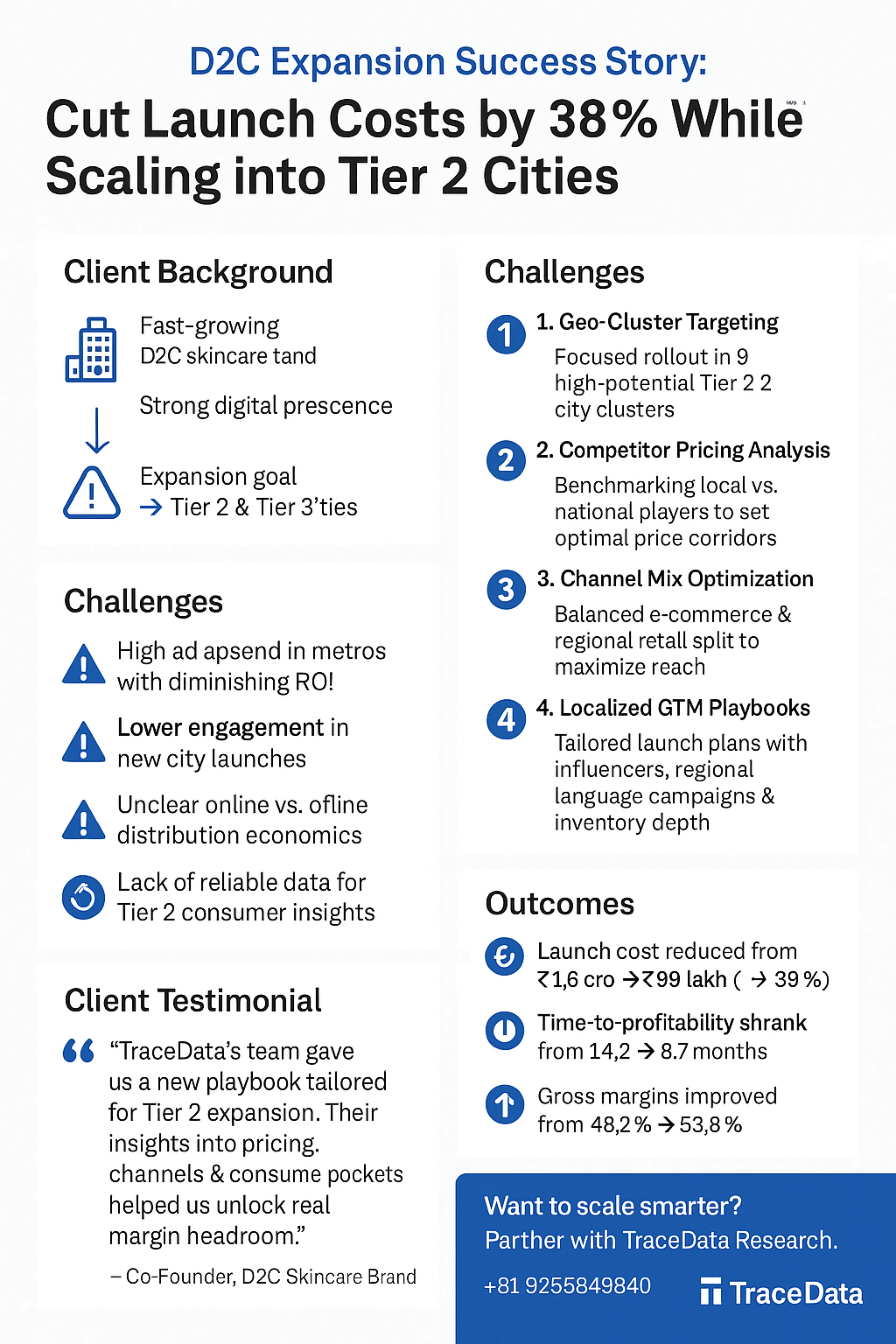 Top Companies in GTM market Entry Strategy Service | GTM market research firm- TraceData Research