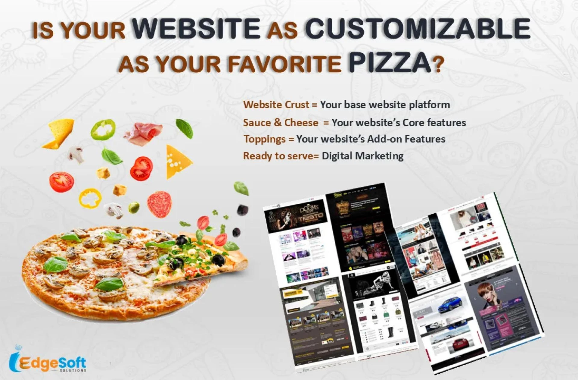 Top Ways to Customize Your Website Like Building a Perfect PizzaMy Post Title