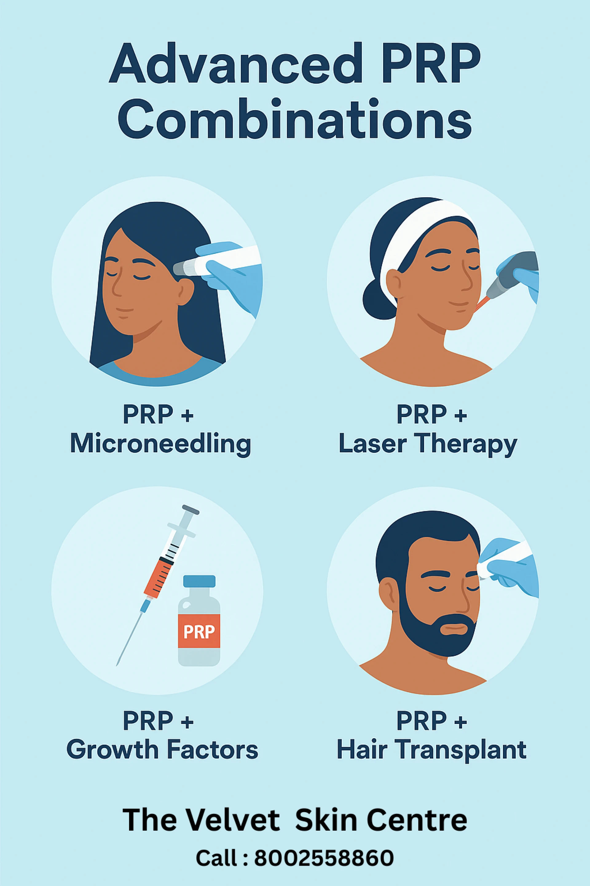 Advanced PRP Protocols in Lucknow: Combining PRP with Microneedling, Laser & Growth Factor Therapy