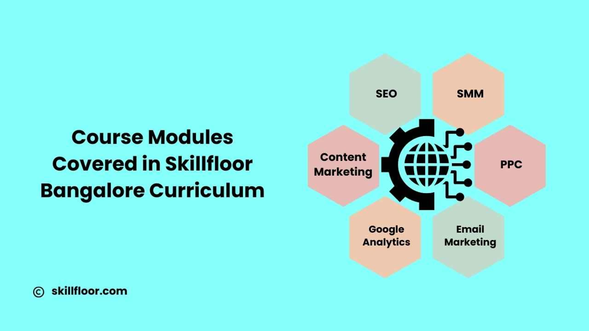 Digital Marketing Course in Bangalore: Skillfloor