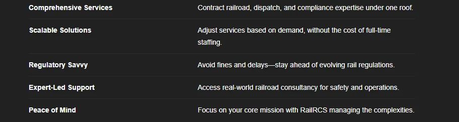 Railroad Contract Services: Your Rail Industry Partner
