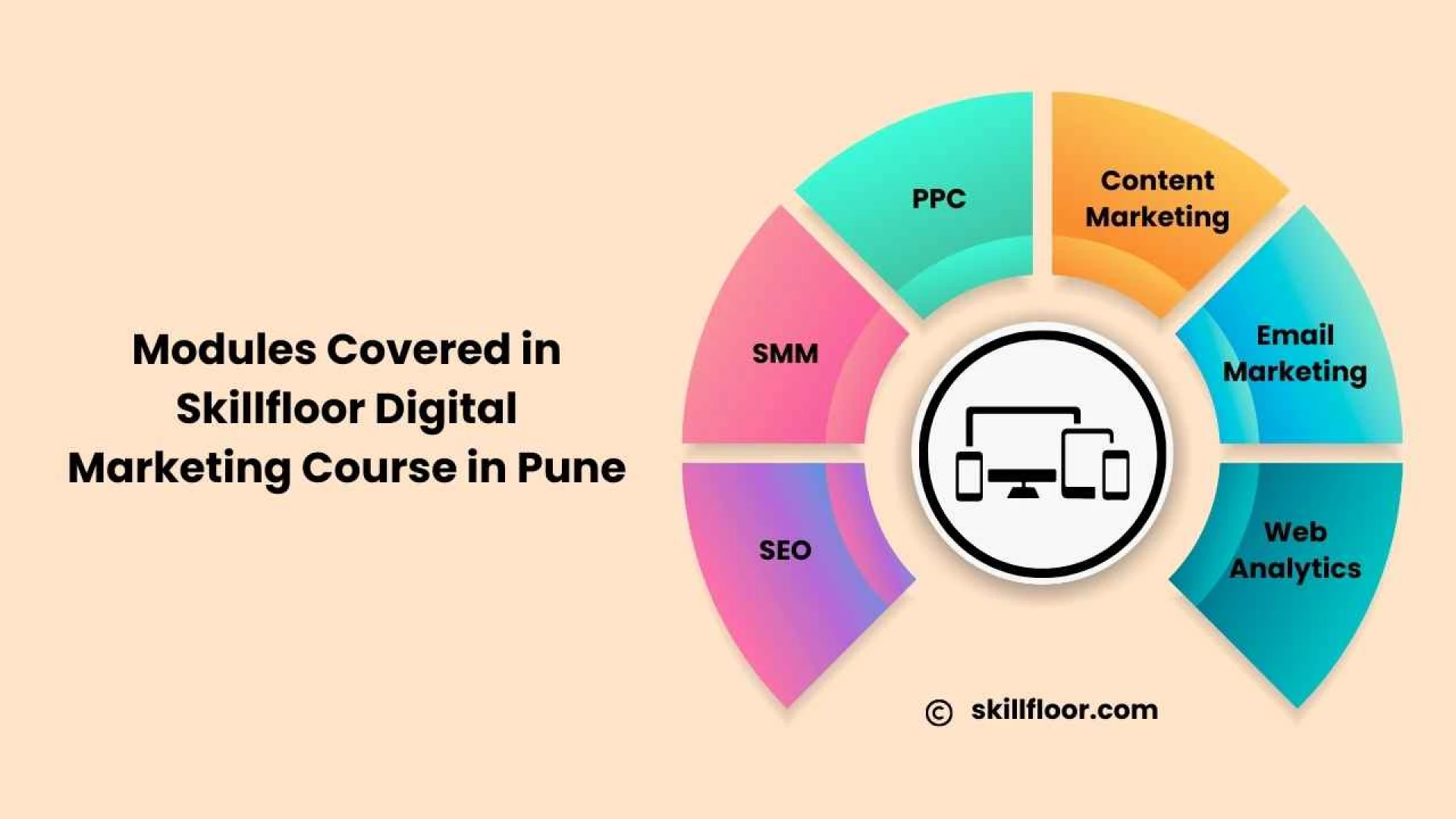 Skillfloor Digital Marketing Course in Pune: My Journey from Novice to Specialist