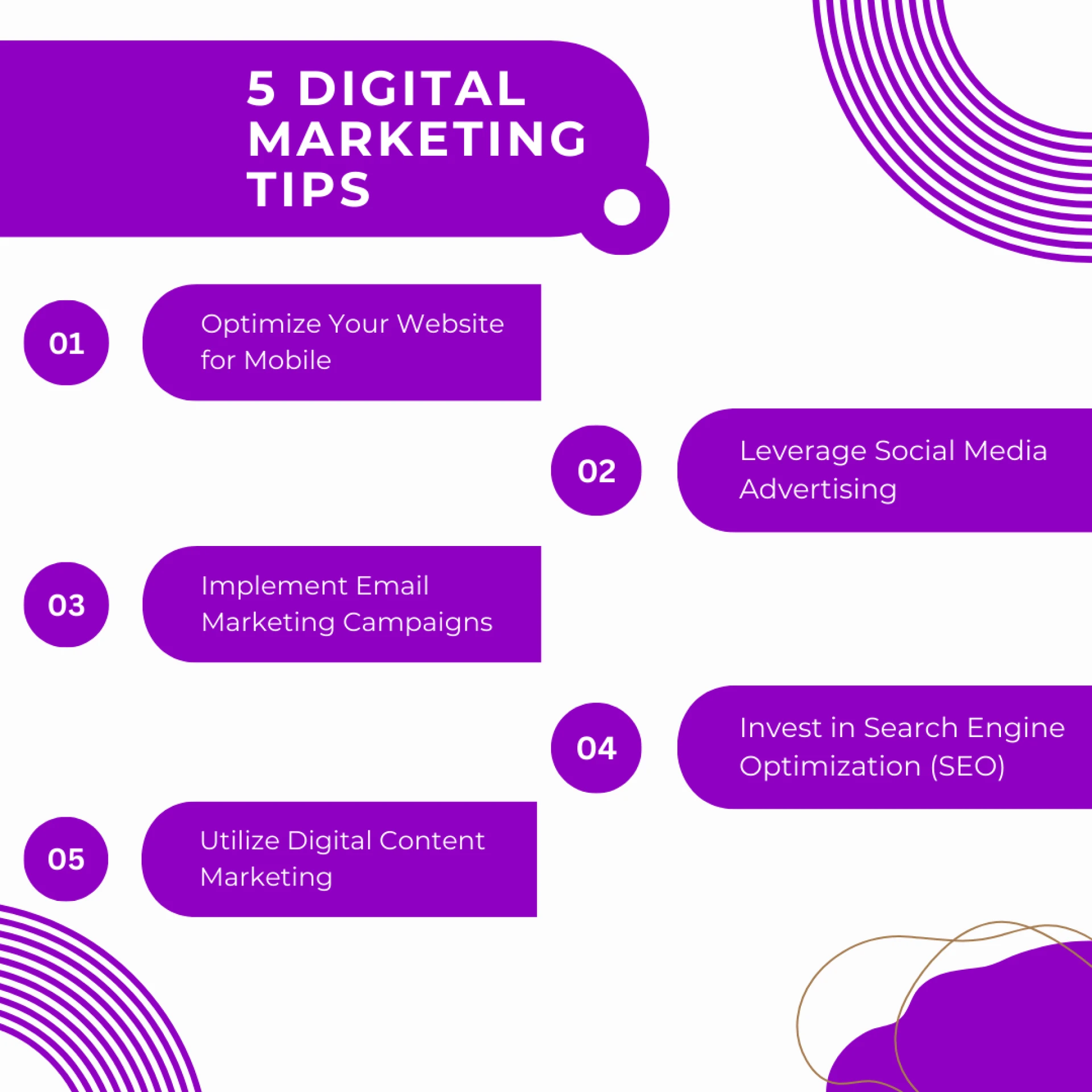 Digital Marketing for Beginners in 2025