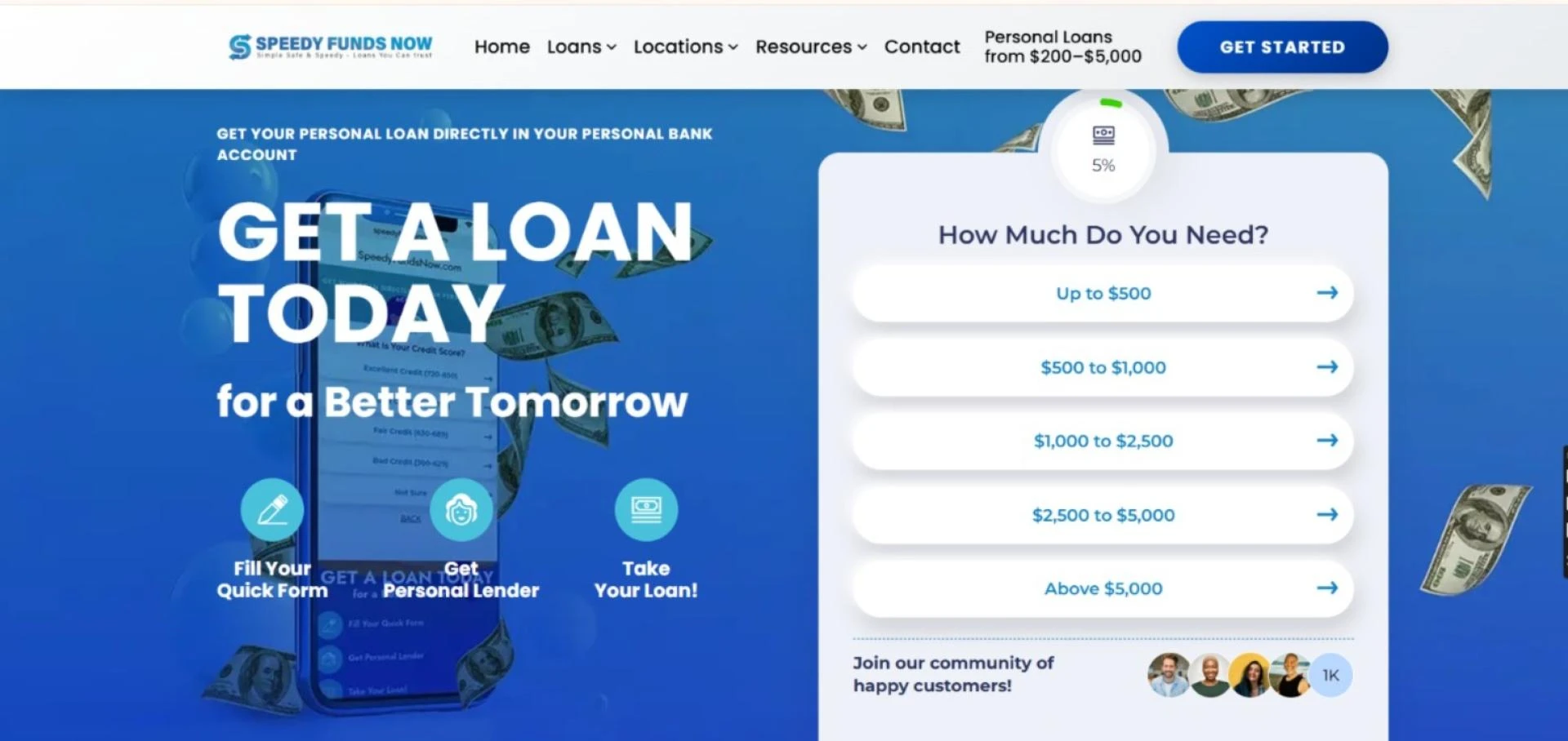 Instalment Loan Meaning – Speedy Funds Now’s Expert Guide