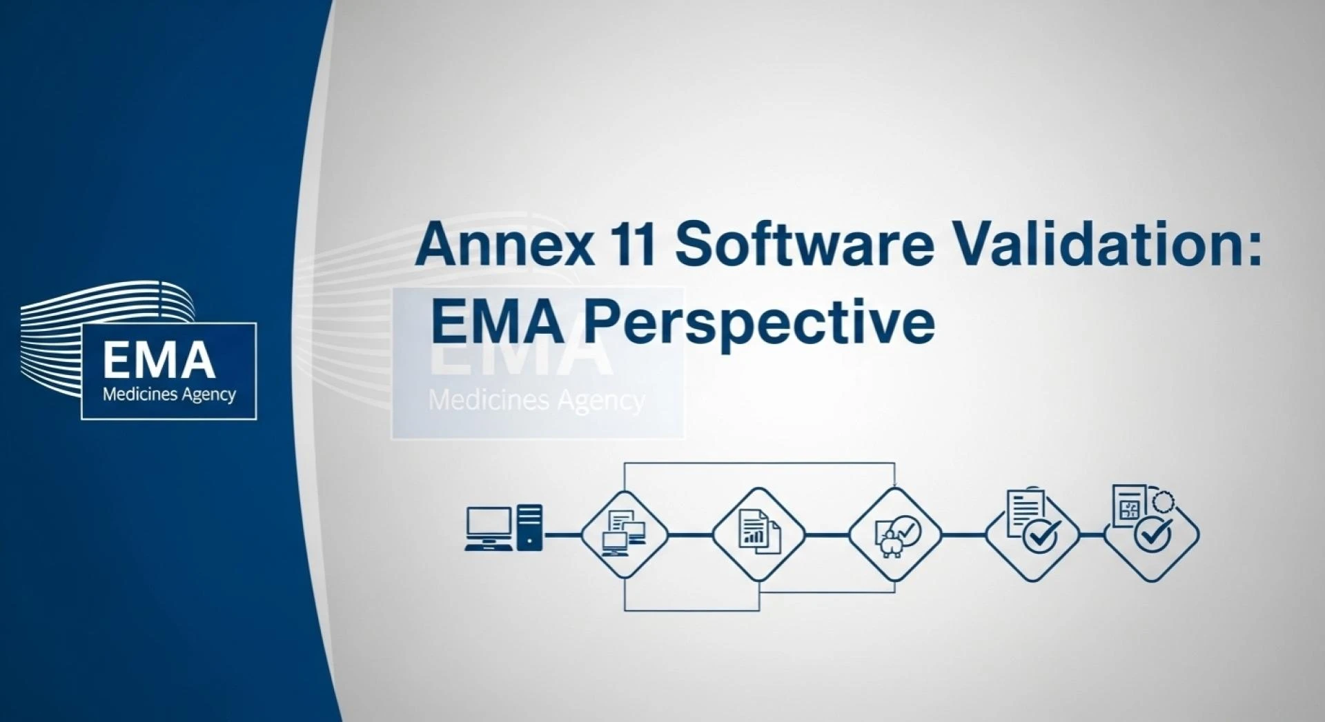Driving Compliance Success with Data Integrity & Software Validation