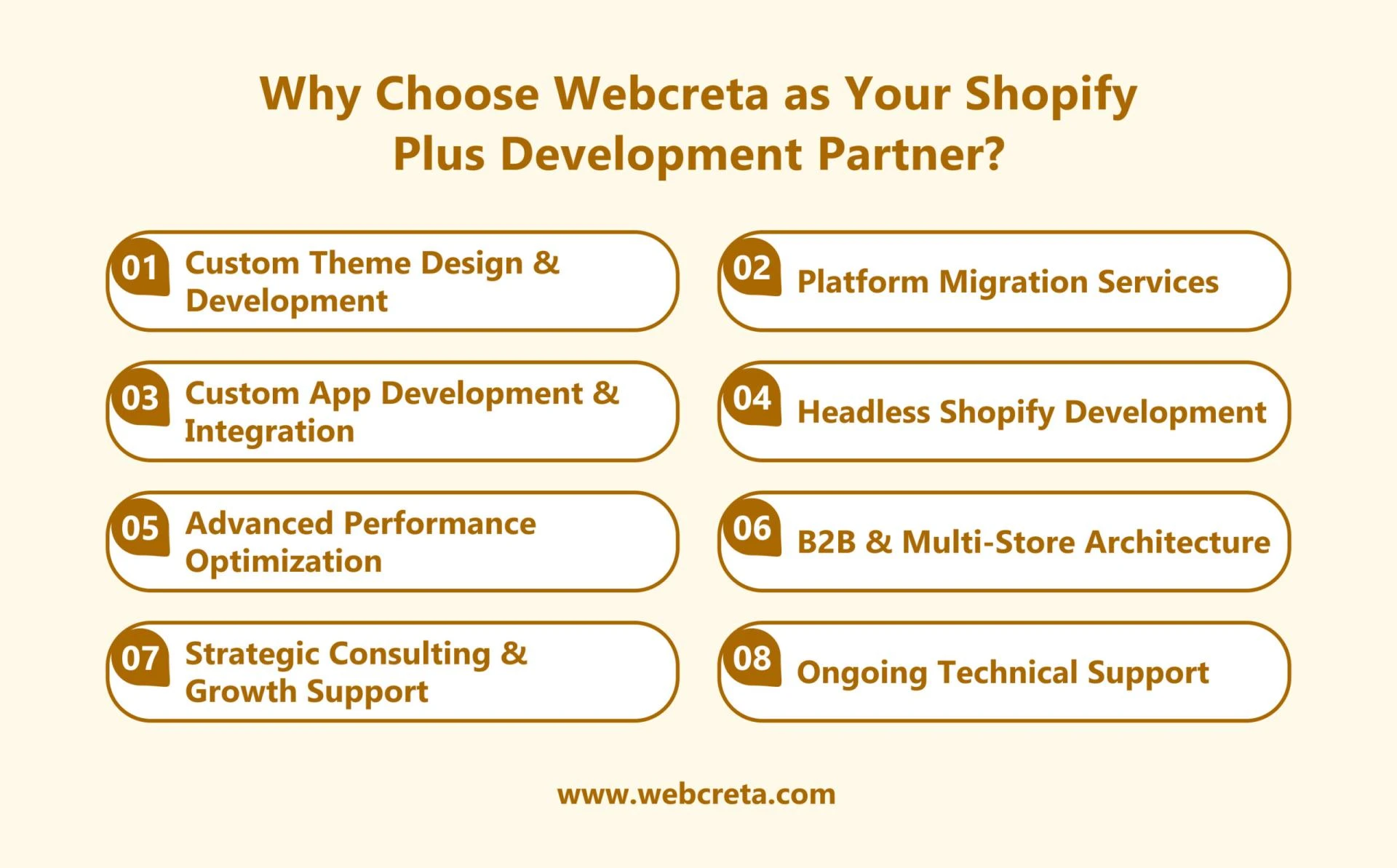 Why Shopify Plus is Ideal for eCommerce Businesses?