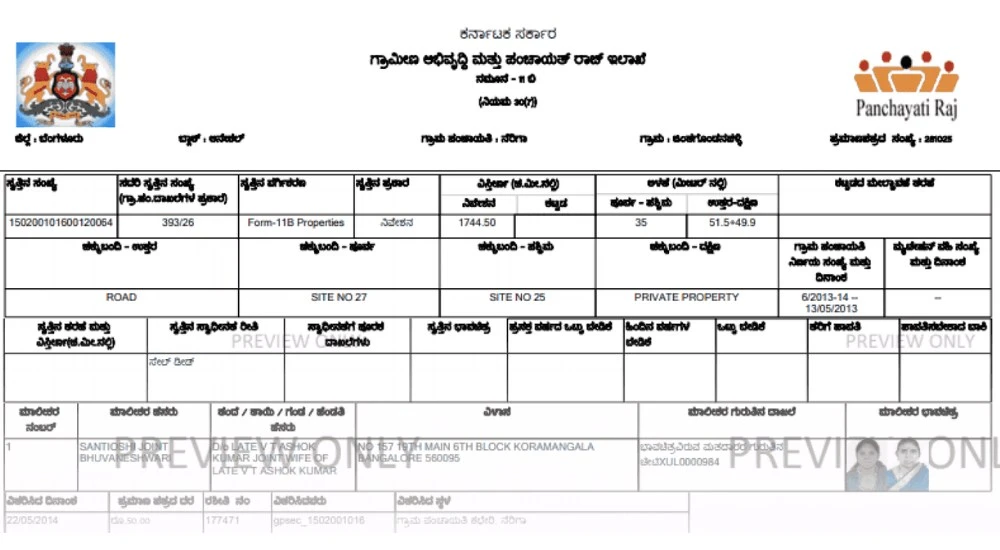 Who Can Apply for Panchyath Khata and What Are the Eligibility Criteria