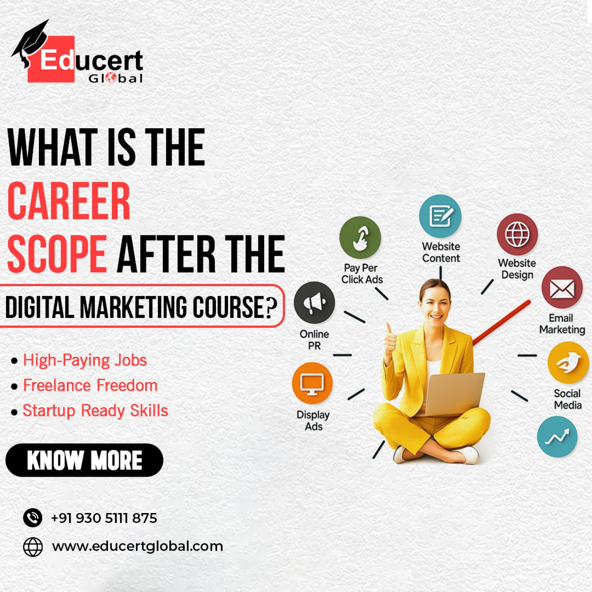Future-Proof Your Career- Best Digital Marketing Training In Lucknow