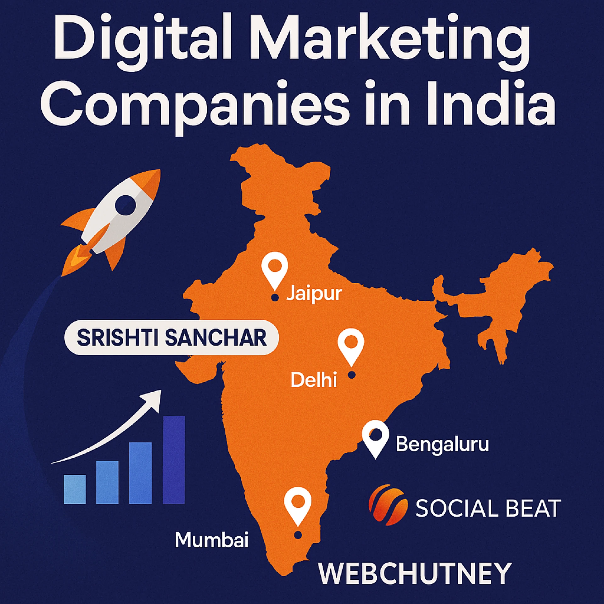Build Your Brand Online with the Best Digital Marketing Companies in India