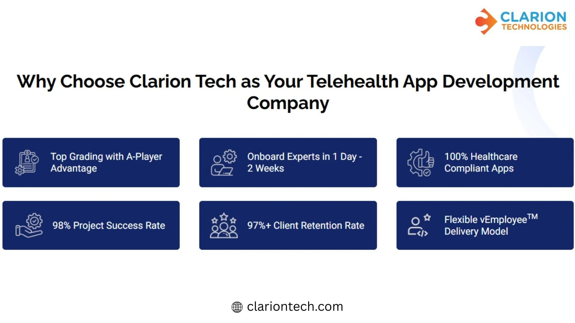 Clarion – Leading Telemedicine App Development Company