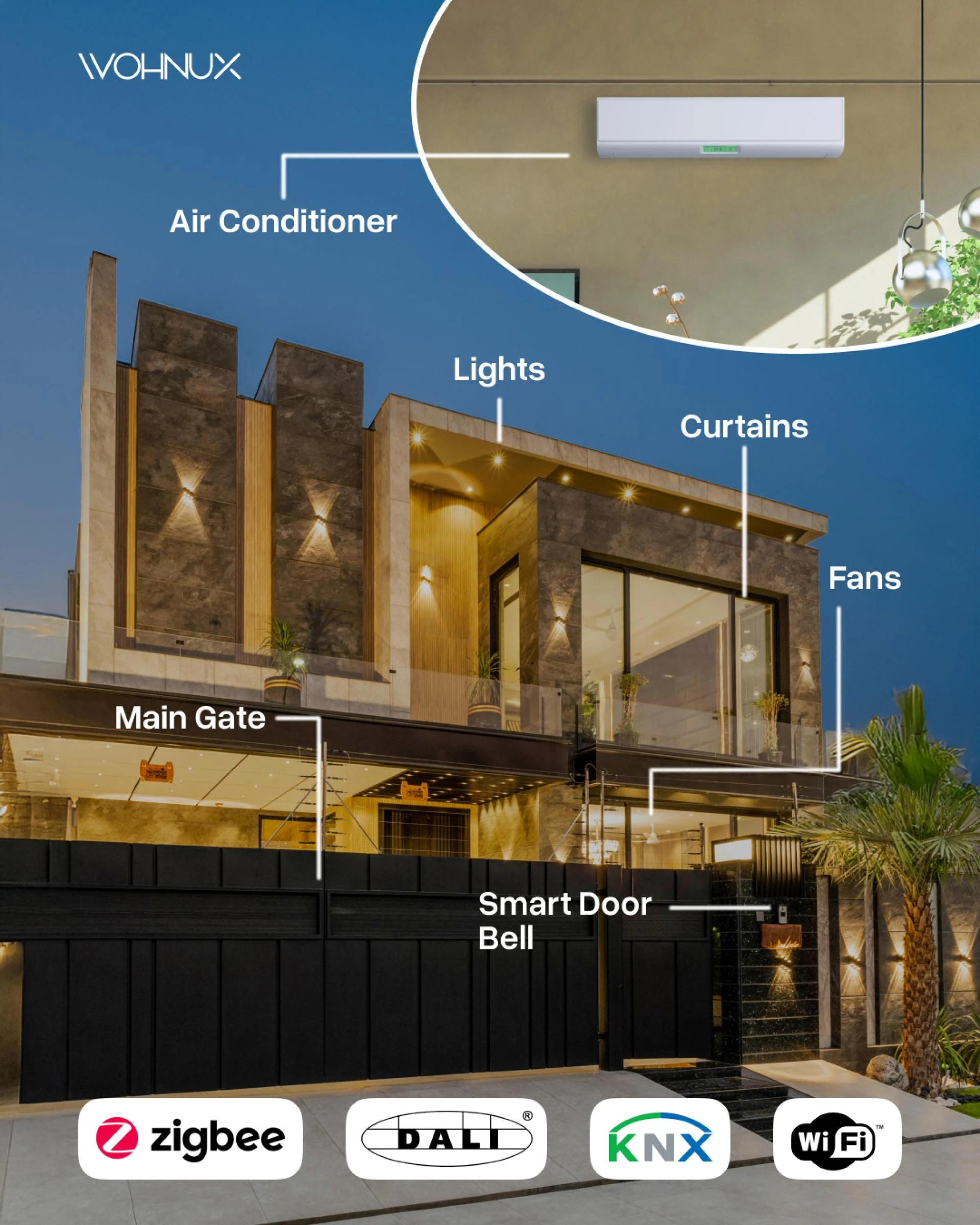 Control Your Home Automate with Smartly - wohnux