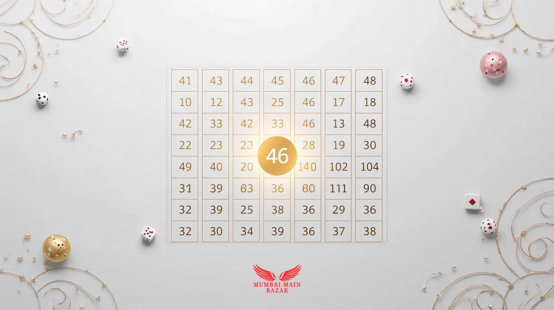 Mumbai Main Bazar Panel Chart: 5 Winning Patterns Revealed