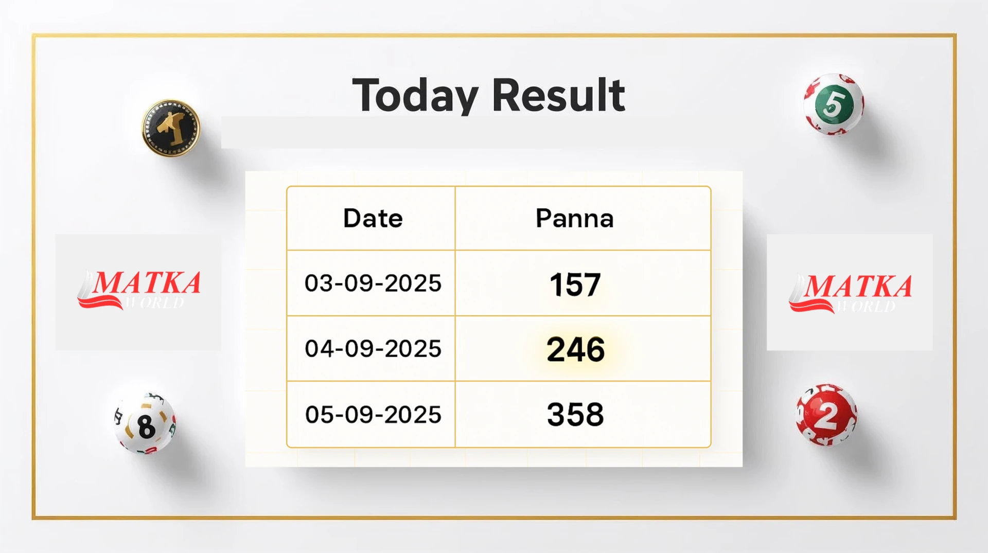 Sita Day Panel Chart Tricks: Smart Panna Guessing Guide