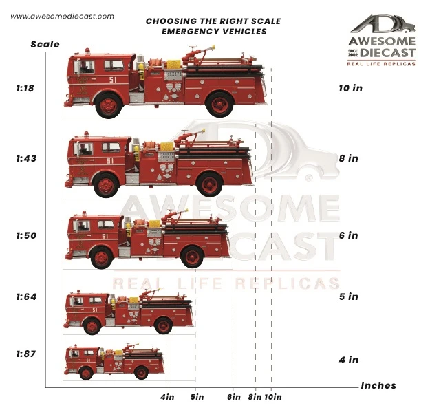 Emergency Diecast Vehicles for Enthusiasts