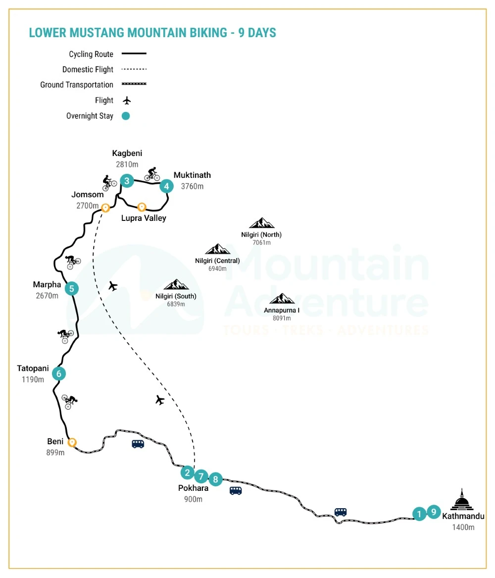 Mountain Biking Lower Mustang | Ultimate Cycling Trip in Nepal