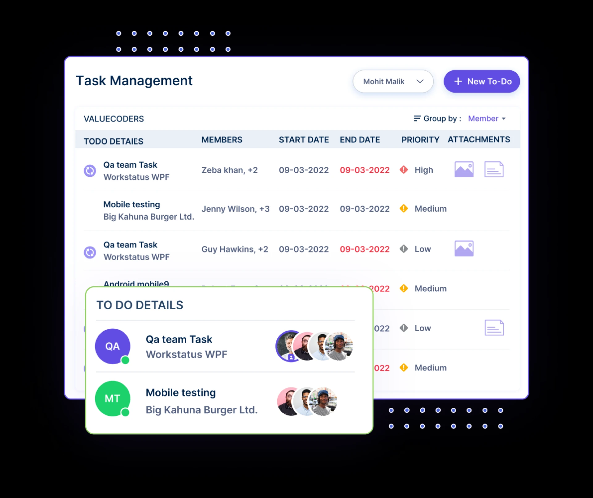Project Leaders’ Choice 2025: Workstatus IT Project Management Software