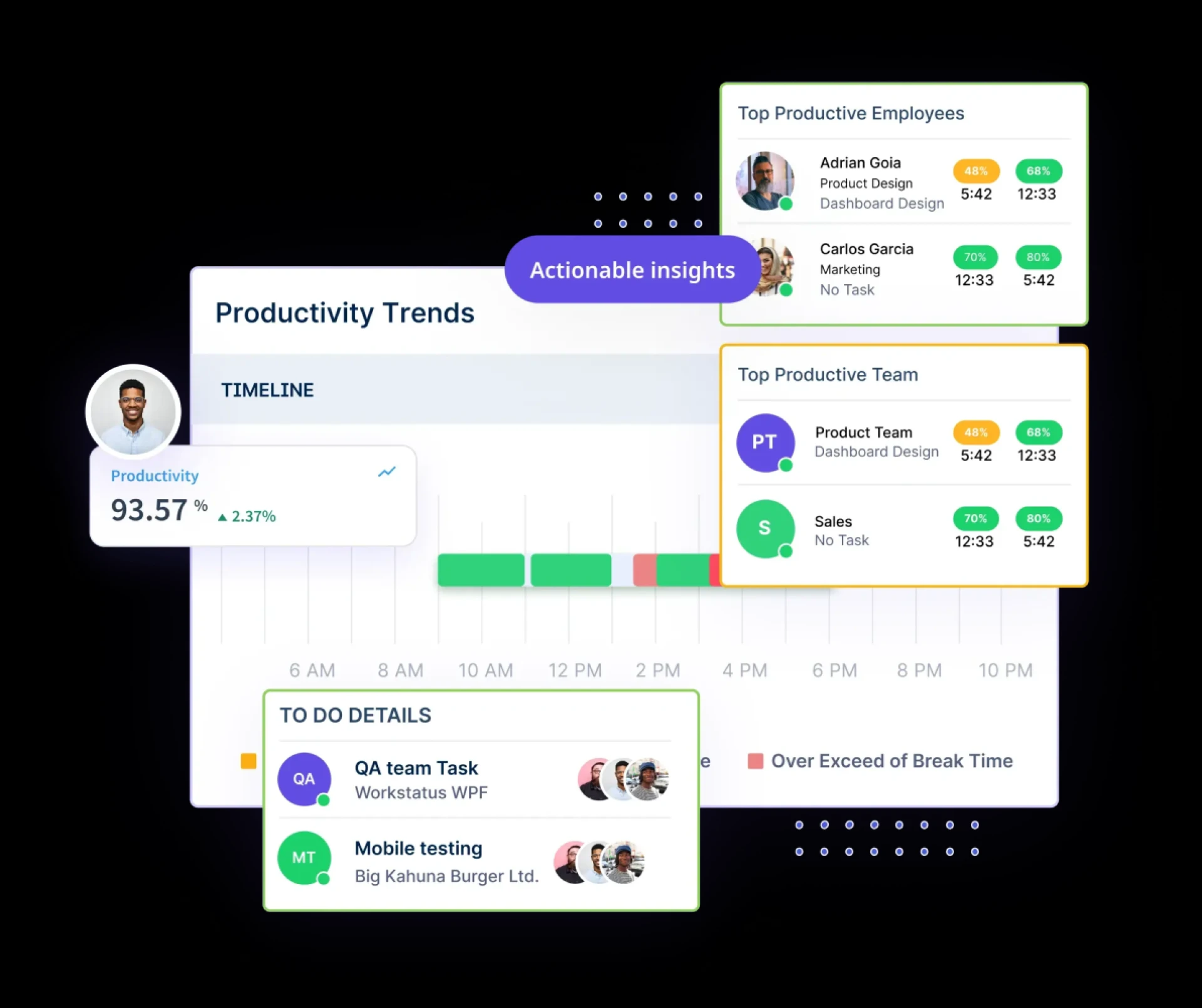 Project Leaders’ Choice 2025: Workstatus IT Project Management Software