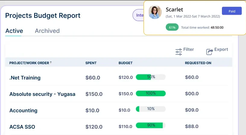 Project Leaders’ Choice 2025: Workstatus IT Project Management Software