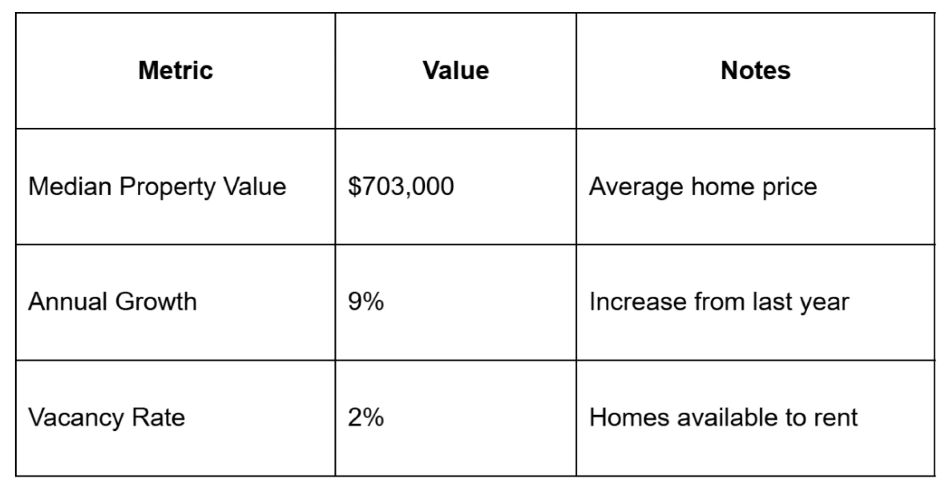 Navigating Adelaide’s Housing Market: Tips Straight From Mortgage Brokers