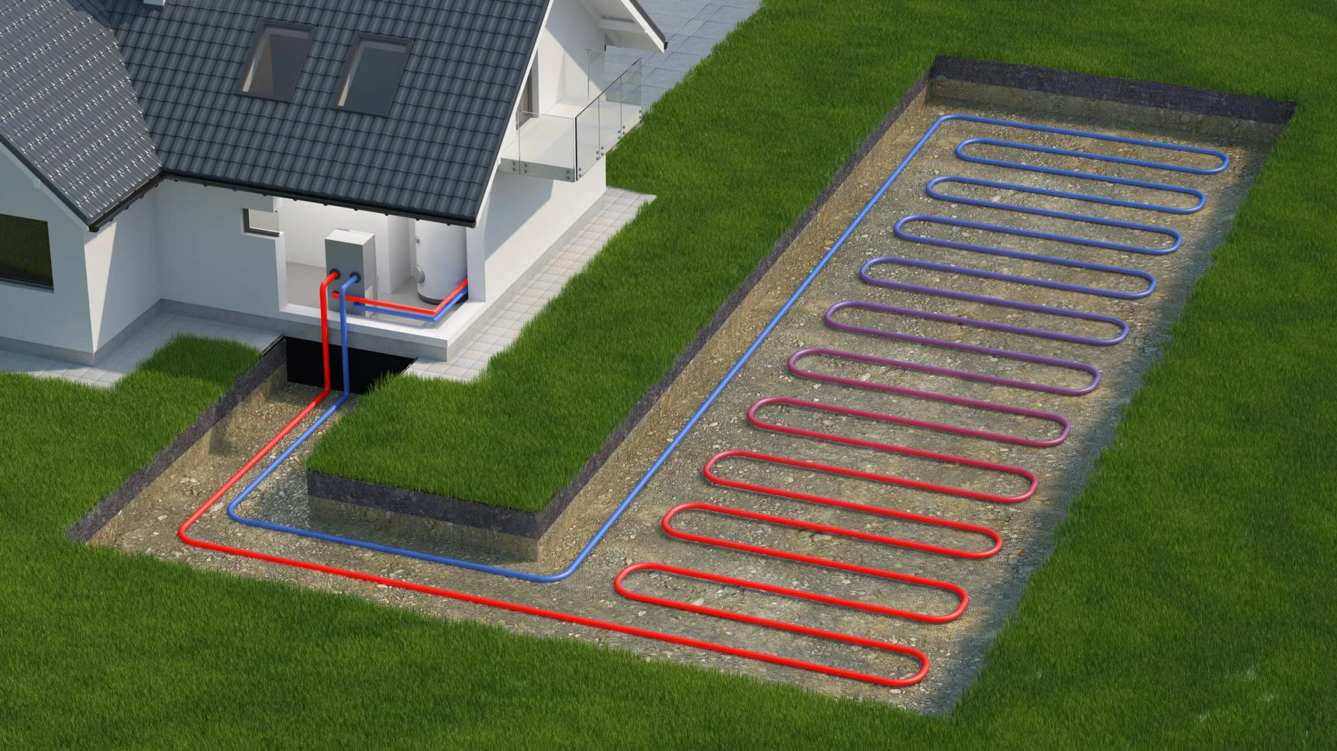 Is a Ground Source Heat Pump Worth the Investment ?