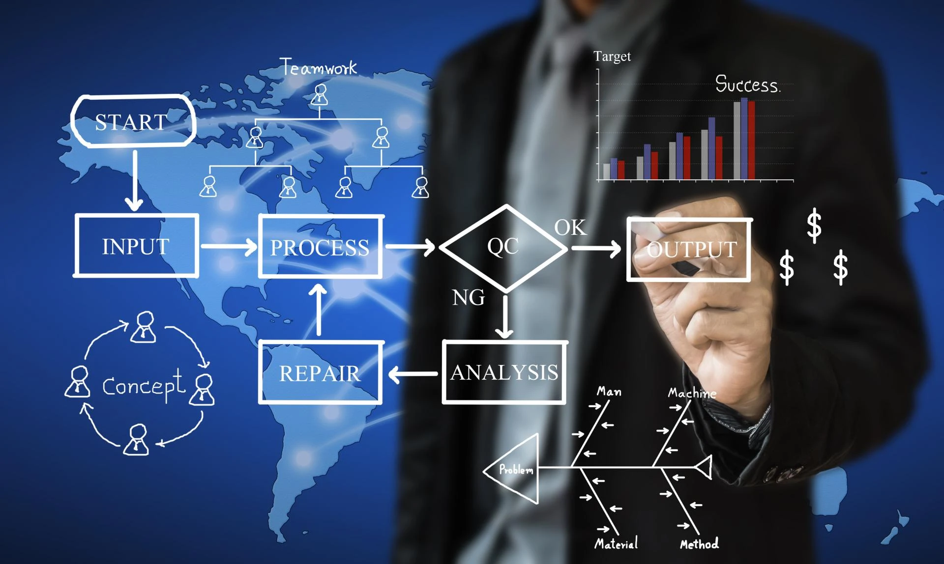 From Spreadsheets to Smart Systems: Online Finance Courses at AiXQP