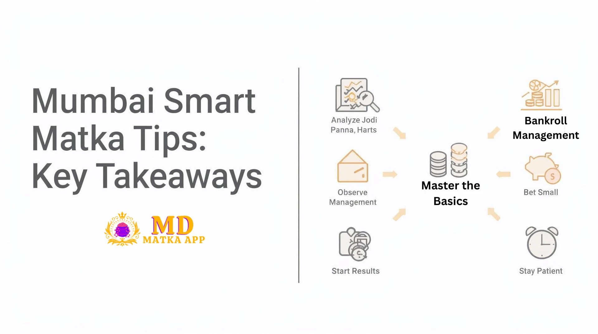 Mumbai Smart Matka Tips: Secrets to Winning Like the Pros
