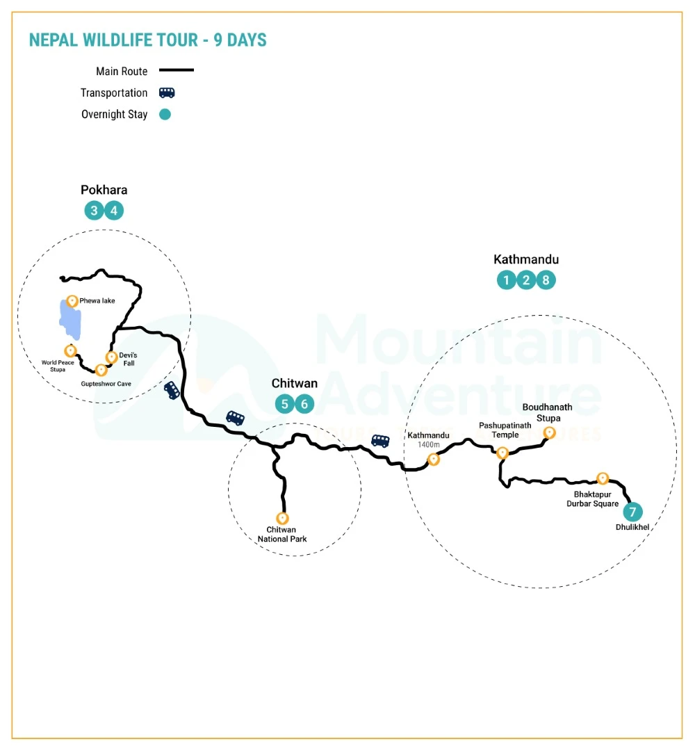 Ultimate Nepal Wildlife Tour – Jungle Safari & Nature