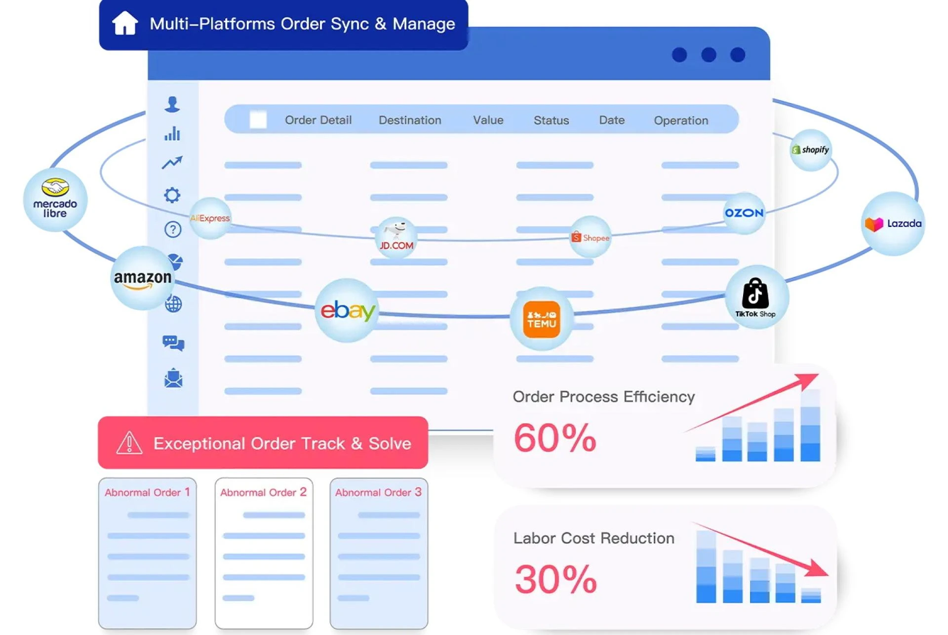 eTower - for Parcel Management Software