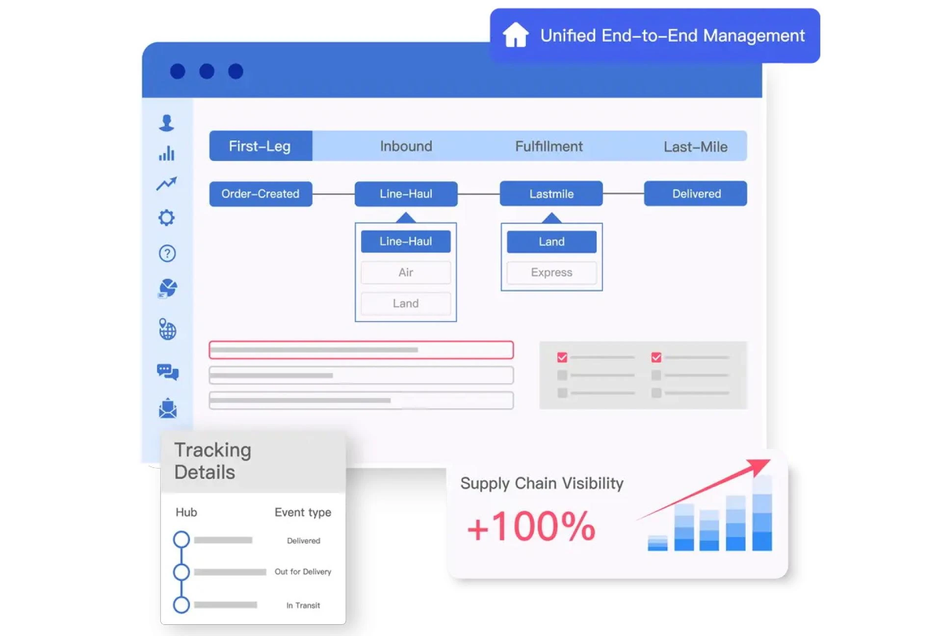 eTower - for Integrated Logistics Management System