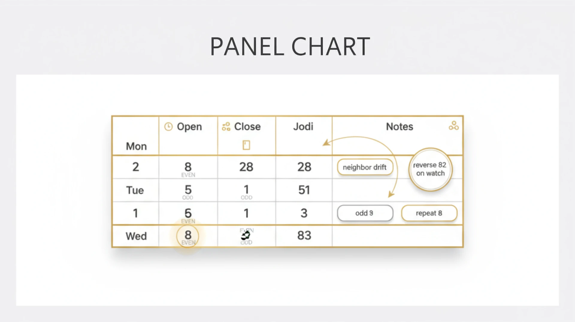 Mumbai Main bazar Power Tricks: Win Smart, Stay Calm