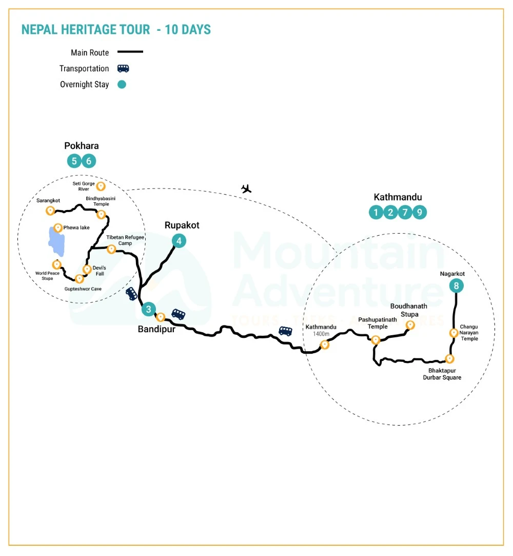 Nepal Heritage & Culture Tour | Temples, Palaces & History
