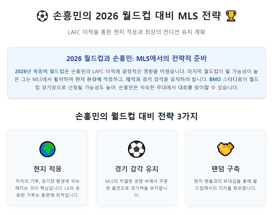 LAFC 무료중계 | ✅벳모아티비✅ - 손흥민이 만든 승리의 드라마