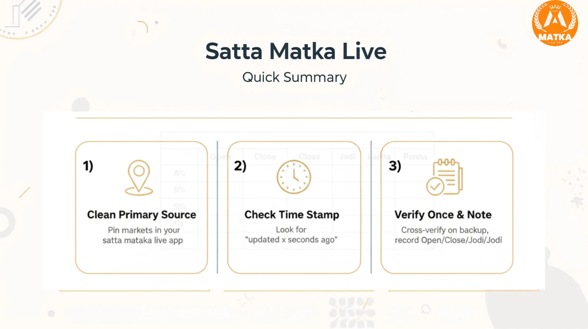 satta matka live conclusion summary on white background with matka pot icon and quick tips for matka result online