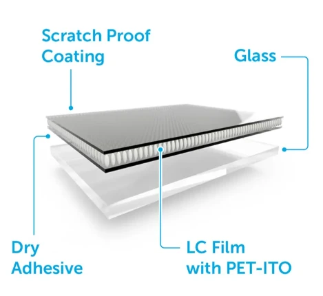 A Complete Guide to Smart Glass Film – Features, Uses, and Installation