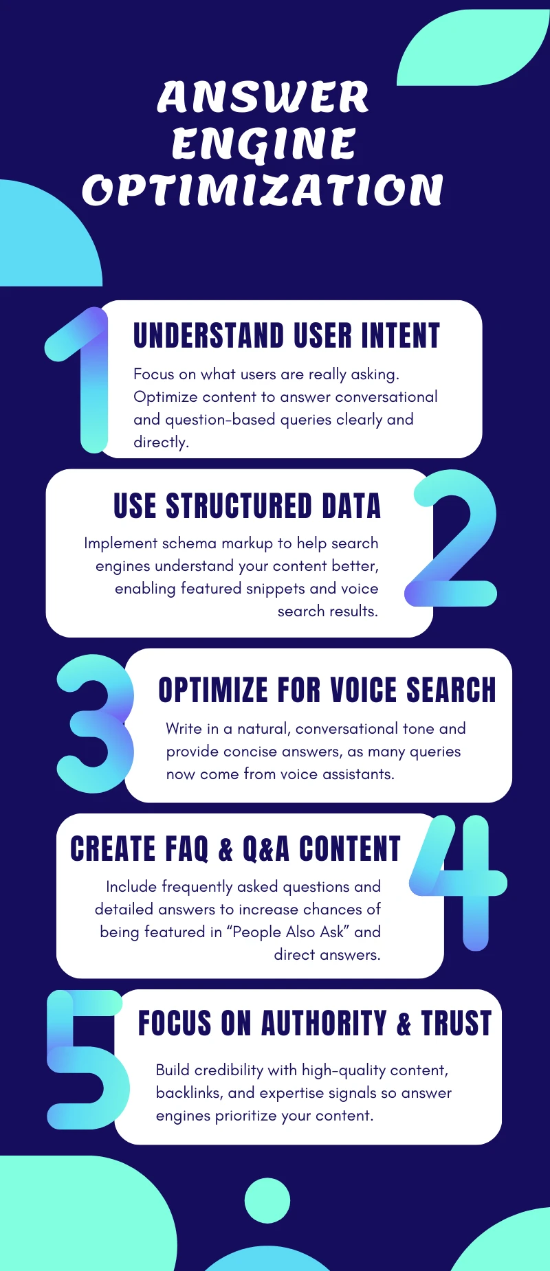 Answer Engine Optimization