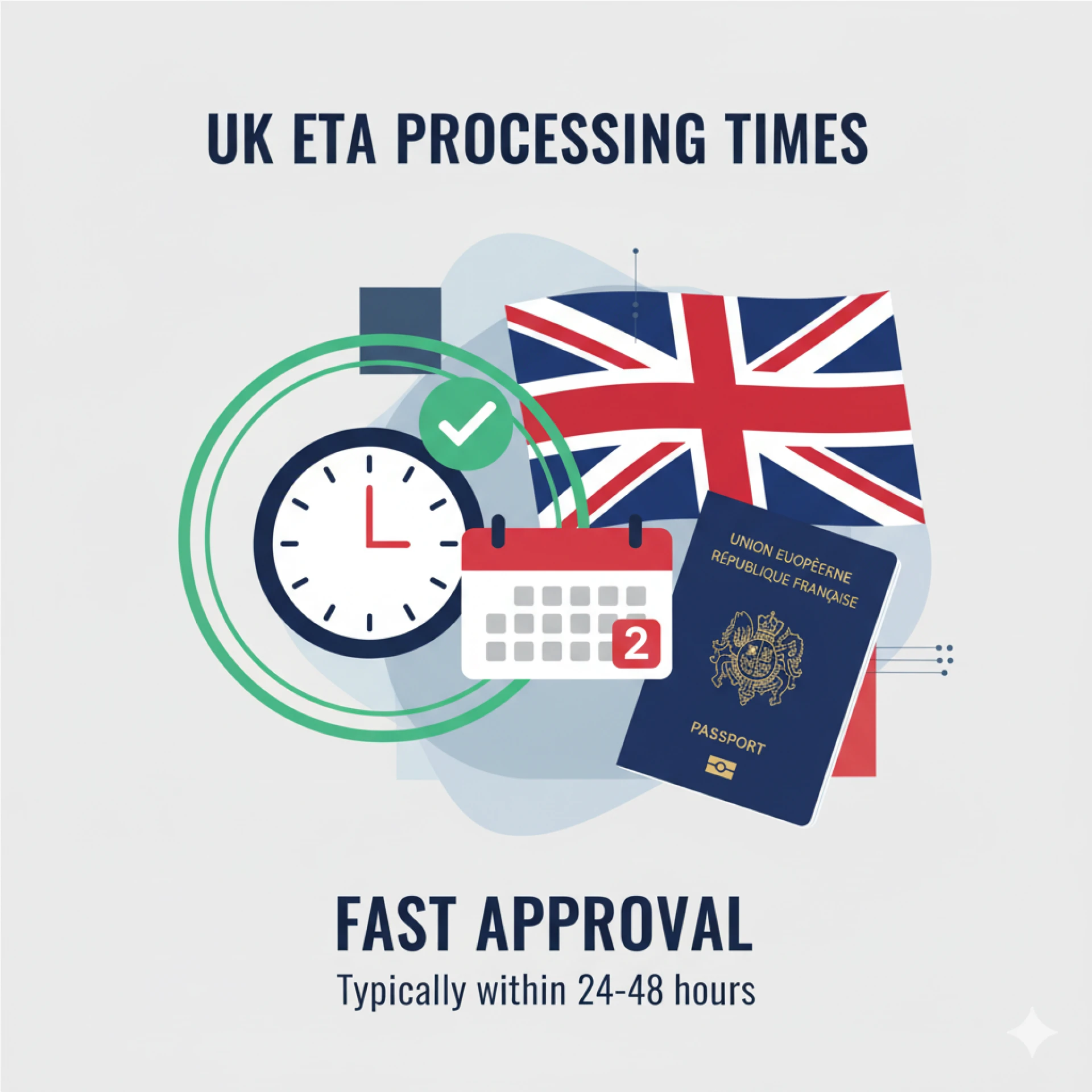 UK ETA for France Citizens: What You Should Know