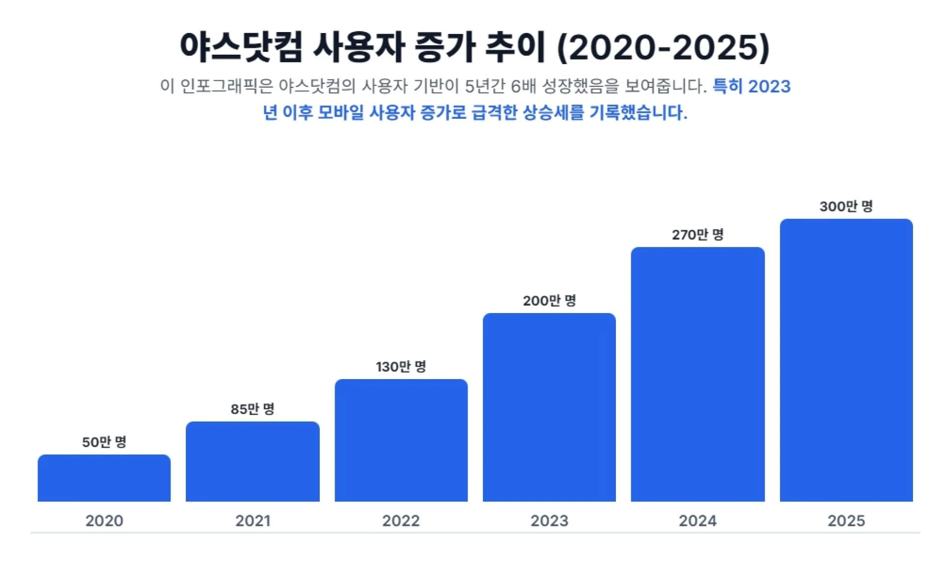 야스닷컴 | ✅구글검색 빠른주소✅ - 은밀한 무료 성인 콘텐츠 모음