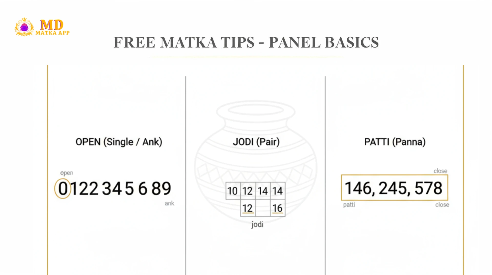 Free Matka Tips: Powerful Beginner Guide to Win Now