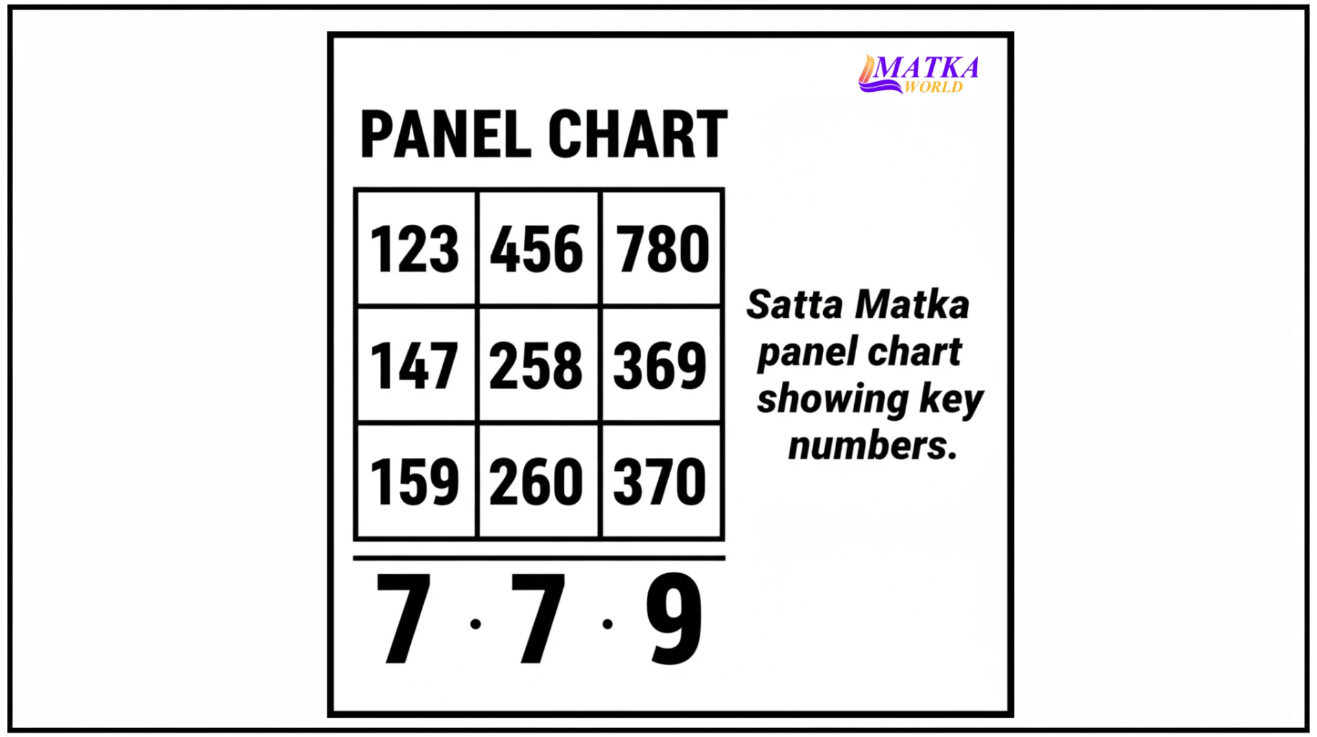 Satta Matka World: Top 5 Hidden Secrets to Winning