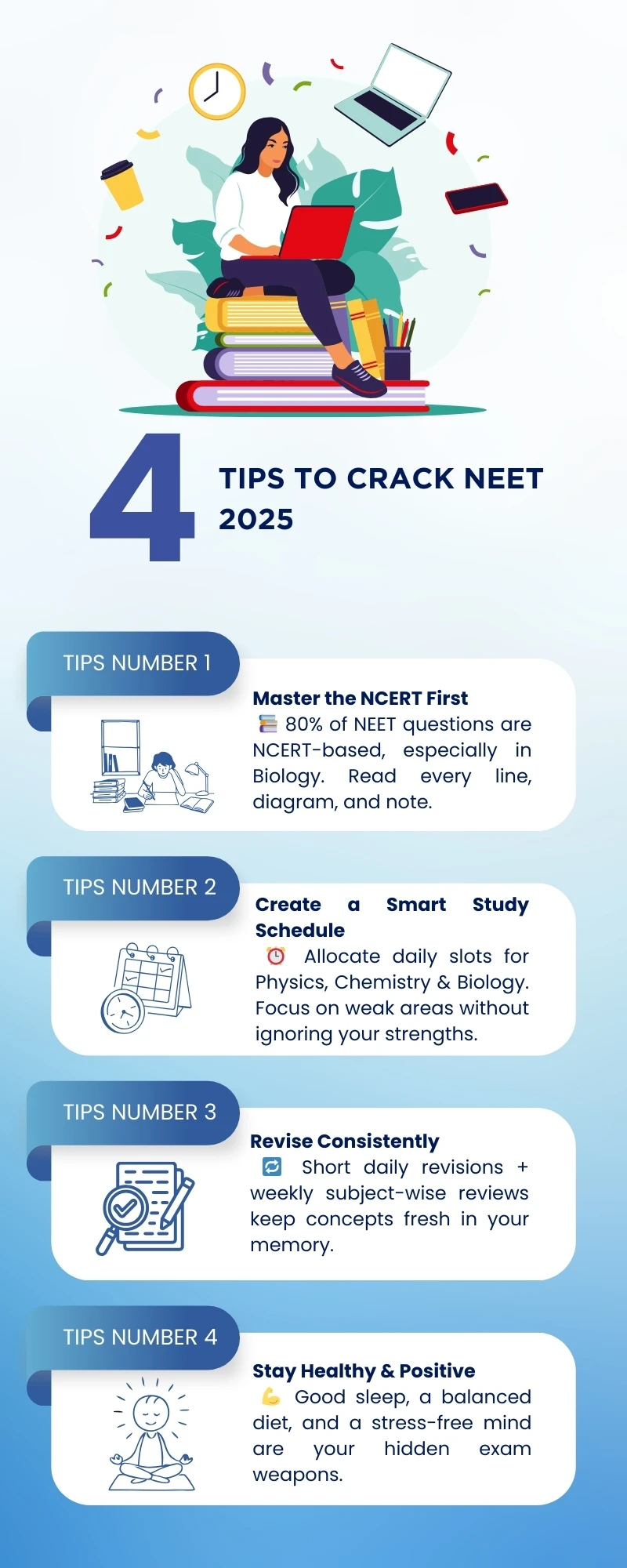 Sharp Edge Academy – Best NEET Coaching Centre in Mangalore