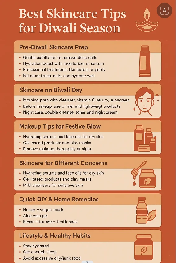 Best Skincare Tips for Diwali Season: Keep Your Glow with Expert Advice from a Skin Doctor in Lucknow