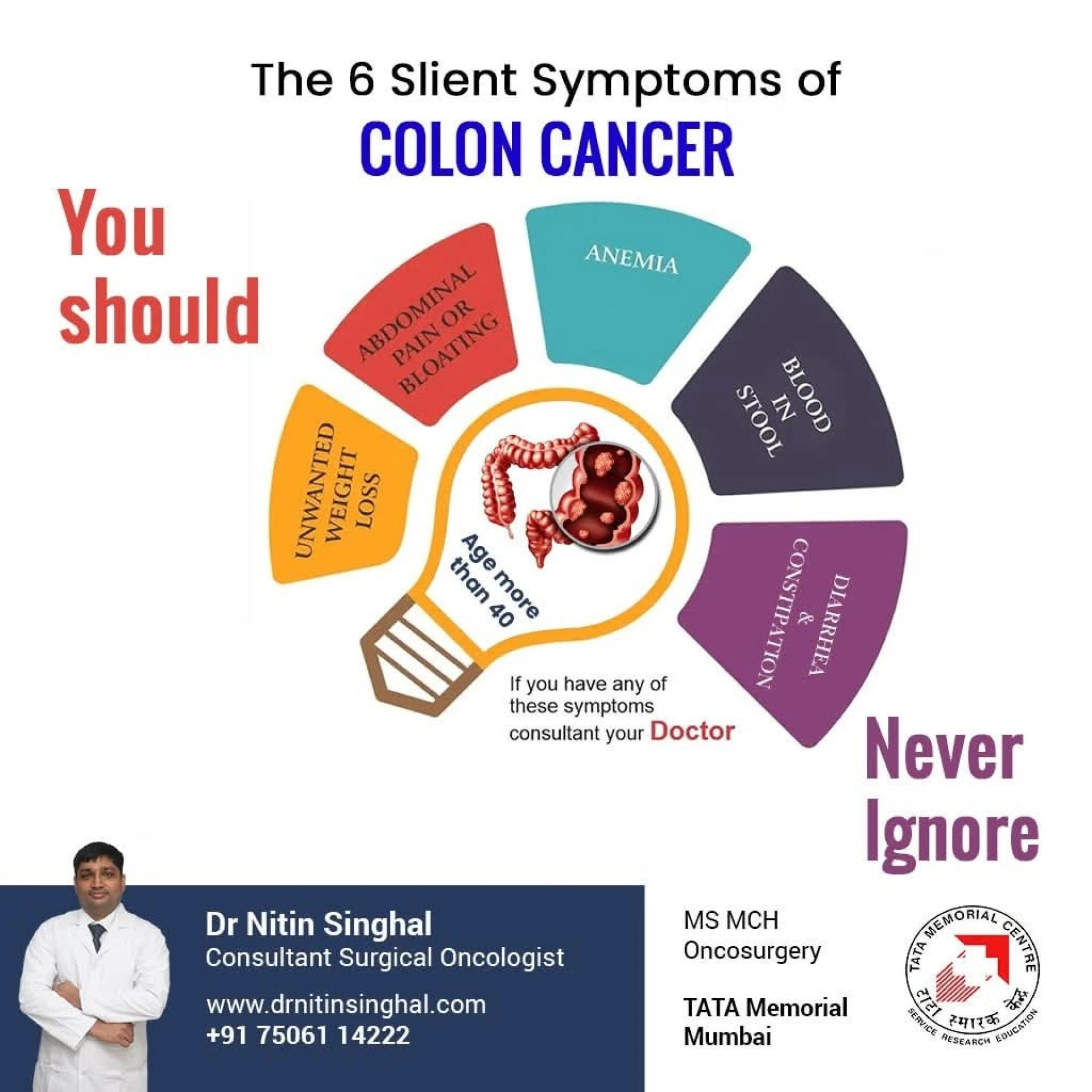 Draft: My Post TitleColorectal Cancer Rates Are Skyrocketing in Young Adults—Is Your Lifestyle Putting You at Risk?