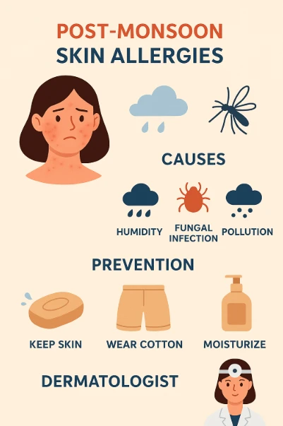 Post-monsoon skin problems like fungal infections, eczema & rashes are common. Learn causes, prevent