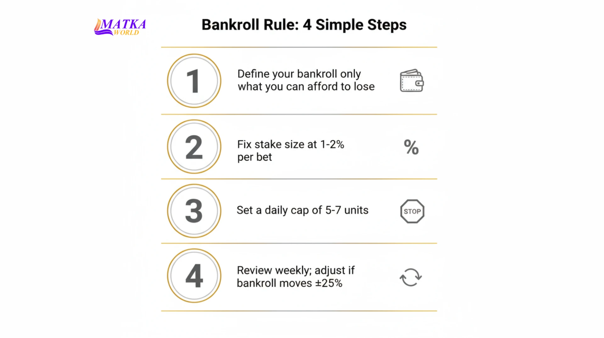 Matka world: 5 Powerful Secrets to Win More