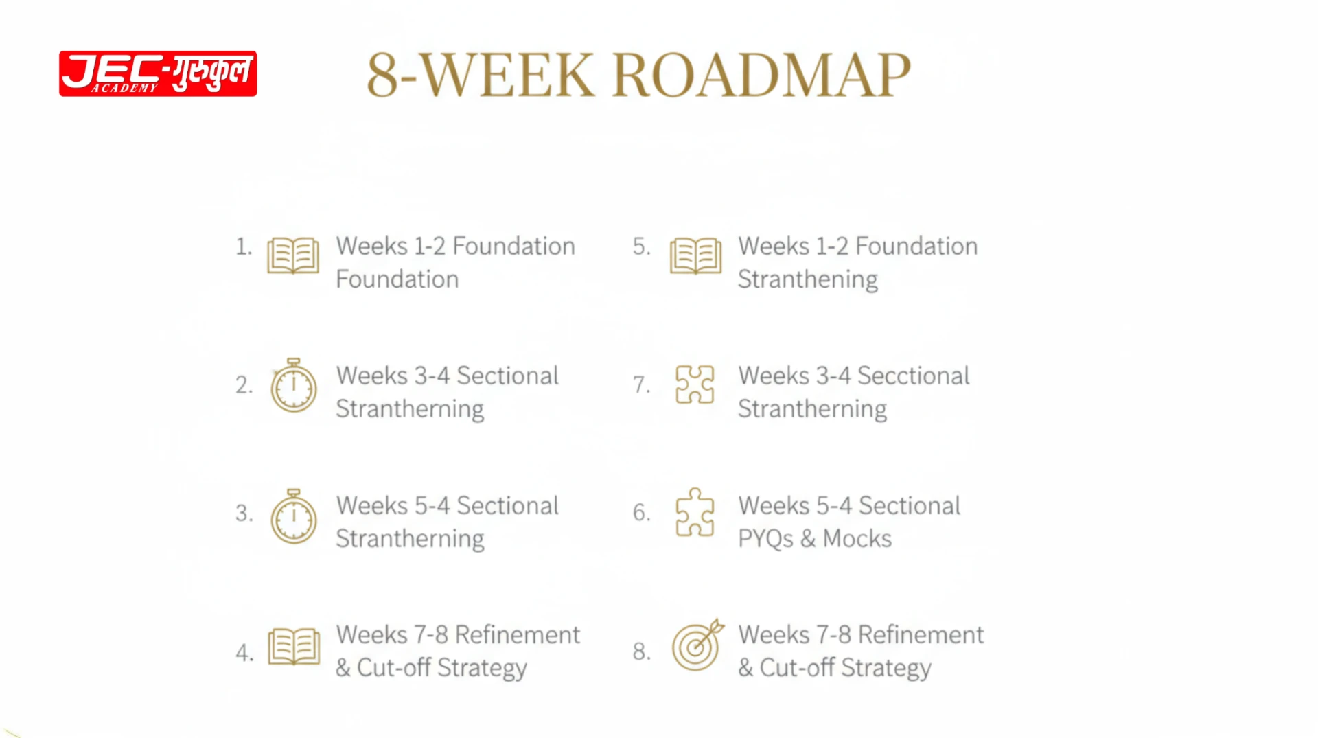 Delhi Police Coaching in Jaipur: Proven Path to Selection