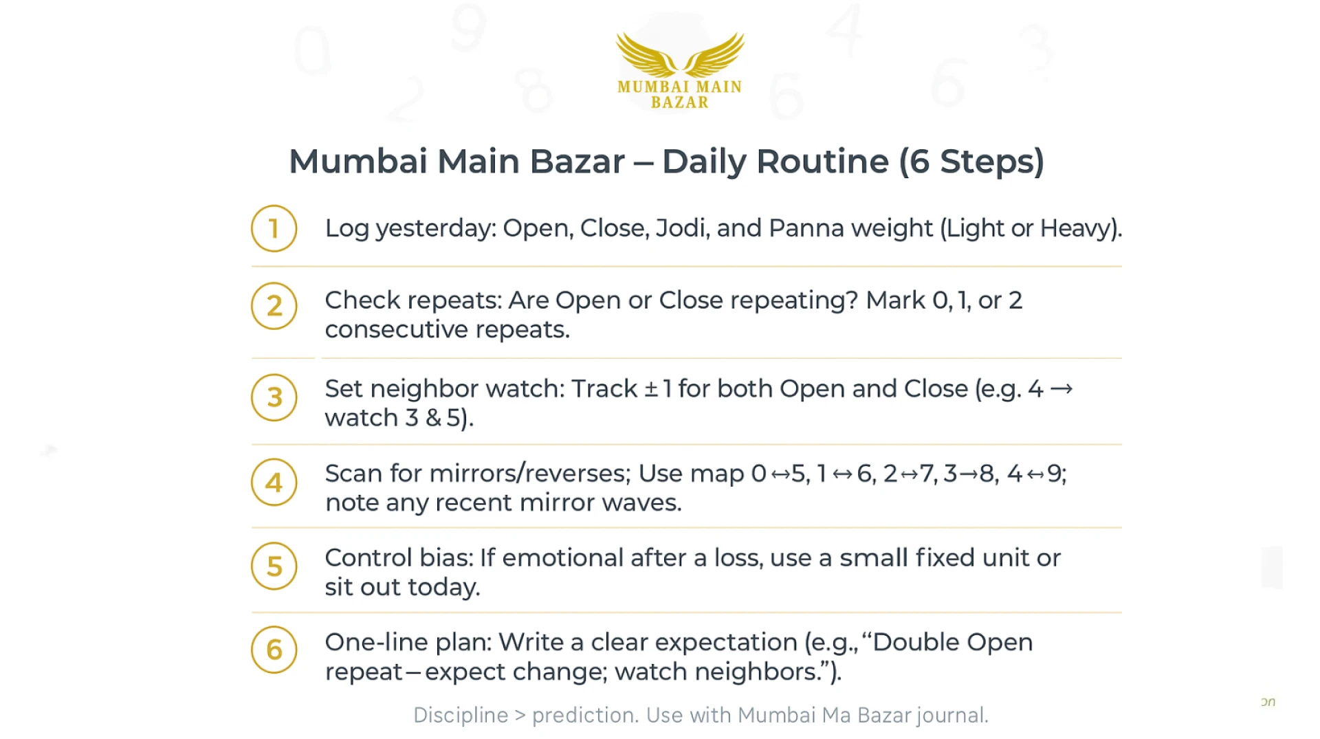 Mumbai Main Bazar Secrets: Powerful Result Guide