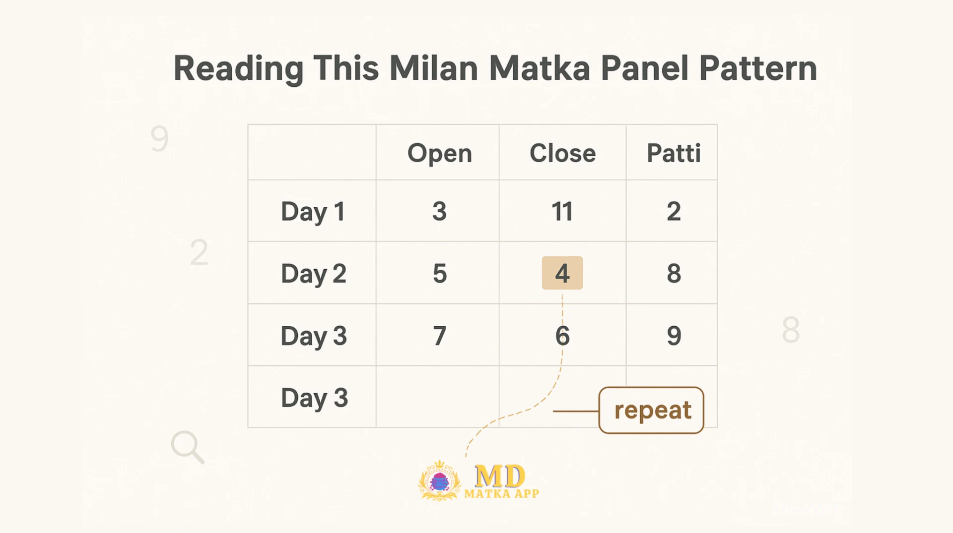 Milan matka Power Tips: Beginner Tricks That Work