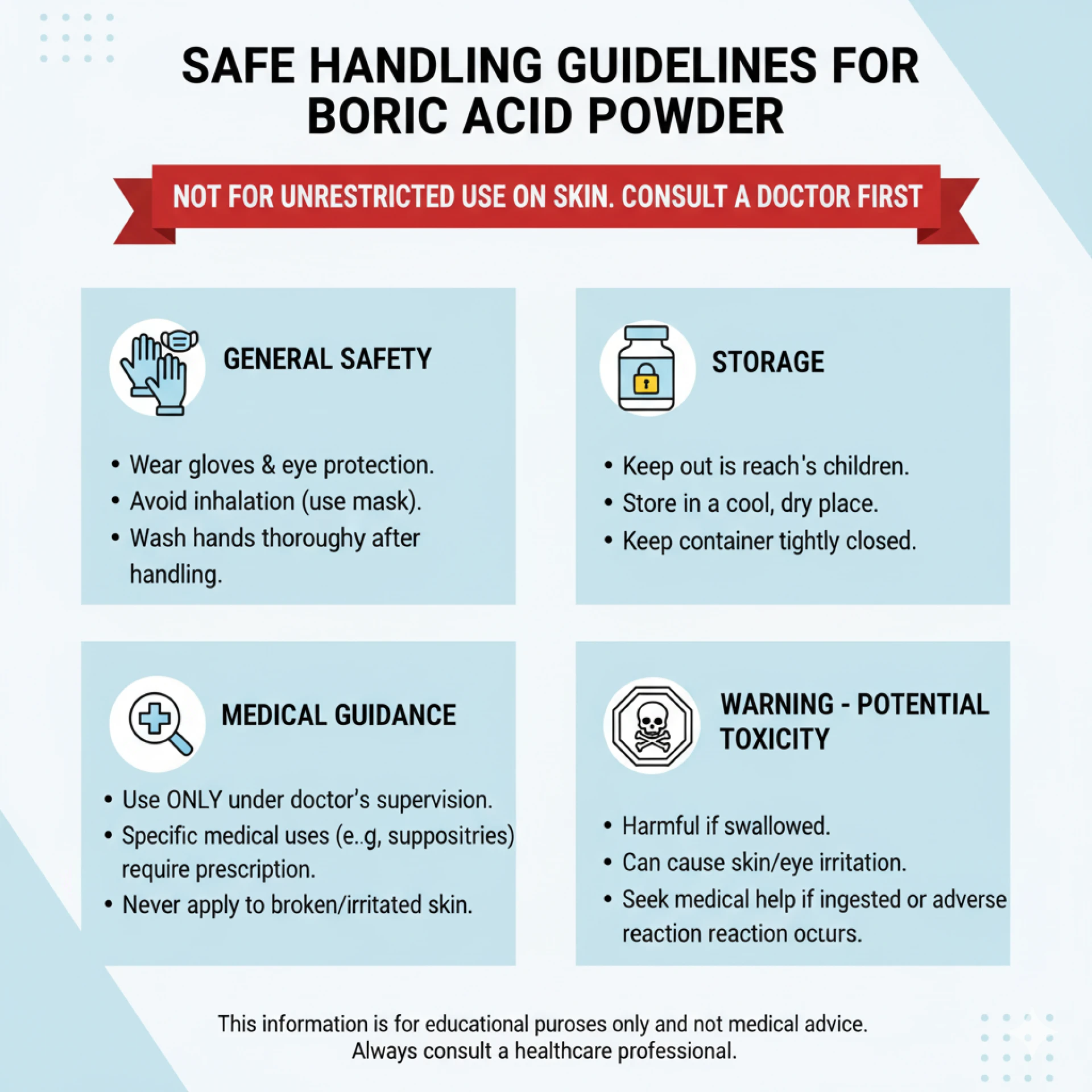 Boric Acid Powder on Skin Benefits and Possible Risks Explained